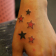 手の甲の多数の星のタトゥー
